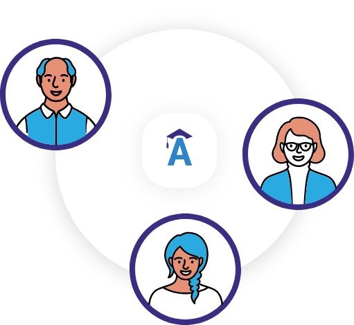 Fonctionnalités principales Akylix